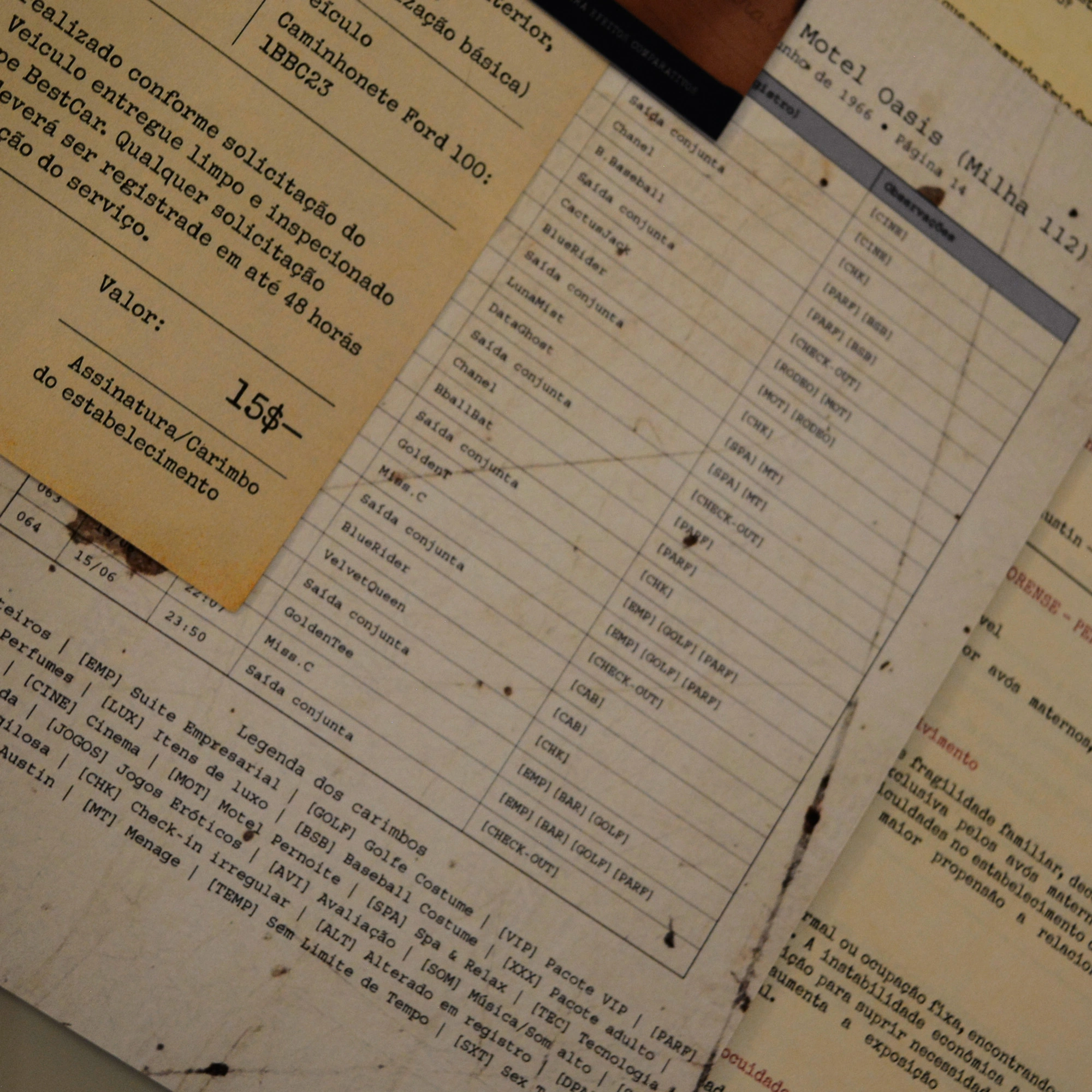 Caso: Rota 66 -Jogo de Investigação Criminal - Imagem 9